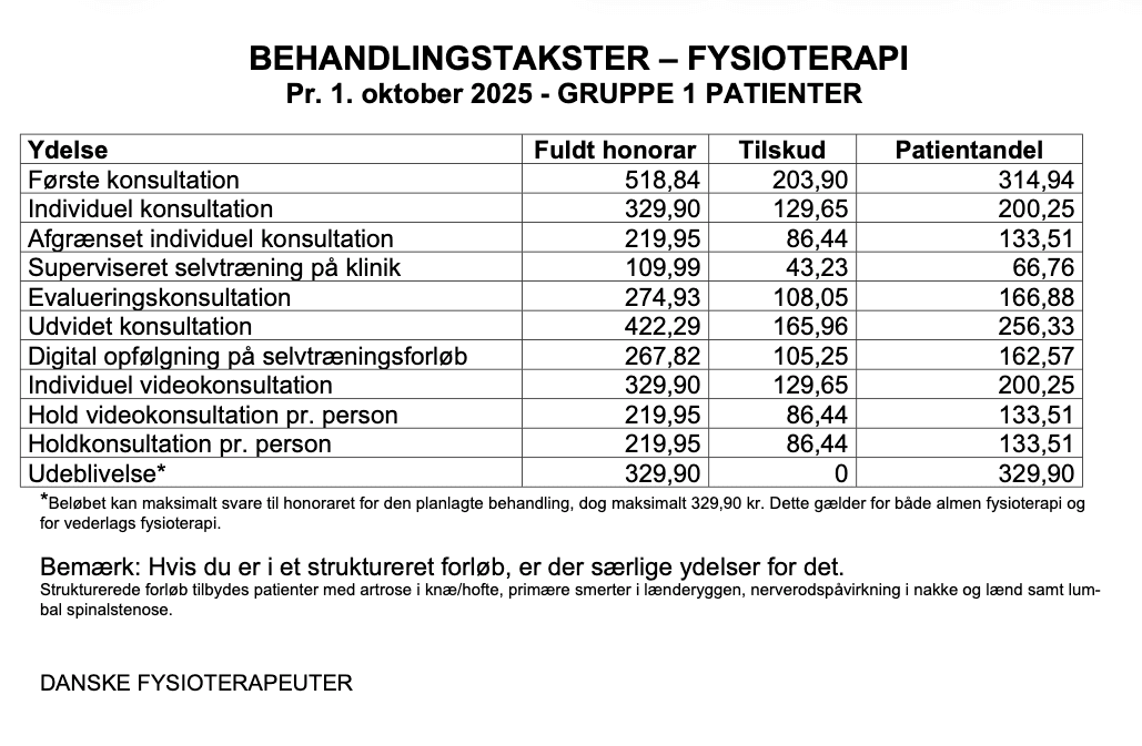 Priser og takster for fysioterapi hos Sund Bevægelse og Fysioterapi